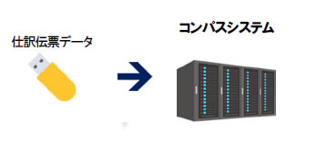 米穀課 米穀販売・在庫管理システム