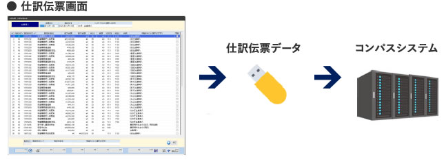 畜産課 素牛導入精算システム